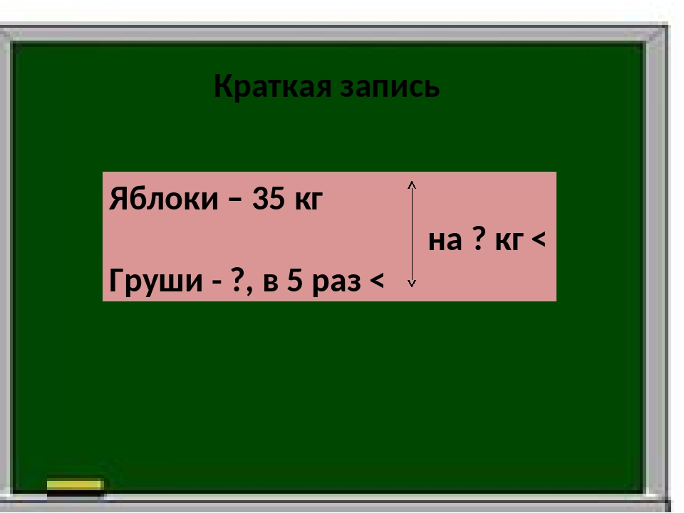 Работа с текстовой математической задачей Учитель МБОУ – СОШ №62 Барсукова С.