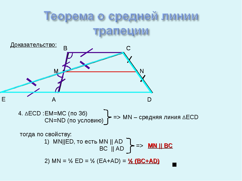 A D B C Доказательство: Е 4. ΔECD : EM=MC (по 3б) CN=ND (по условию) тогда по...