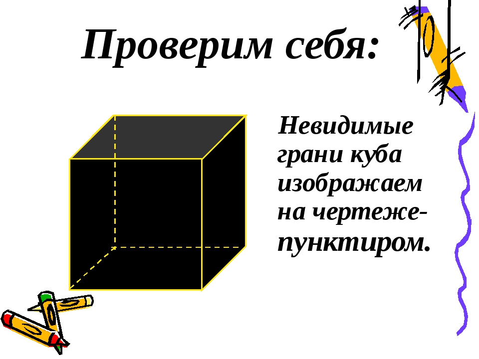 Проверим себя: Невидимые грани куба изображаем на чертеже- пунктиром.
