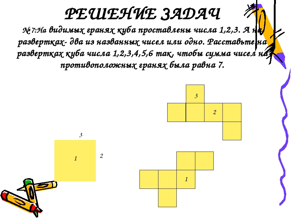 РЕШЕНИЕ ЗАДАЧ № 7:На видимых гранях куба проставлены числа 1,2,3. А на развер...