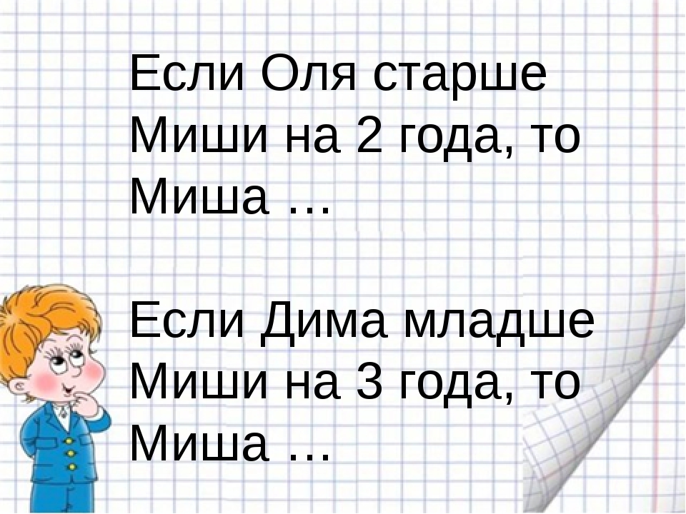 Оля старше иры. Миша старше Юры на 1 год и младше Оли на 2 года. Задачи на увеличение и уменьшение числа на несколько единиц 1 класс.