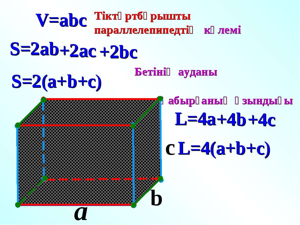 a c V=abc S=2ab S=2(a+b+c) L=4(a+b+c) L=4a b Тіктөртбұрышты параллелепипедтің...