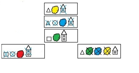 Тех карта игры в старшей группе. Схемы по блокам Дьенеша. Блок схемы для блоков Дьенеша. Схемы обозначения к блокам Дьене. Блоки Дьенеша схемы для детей.