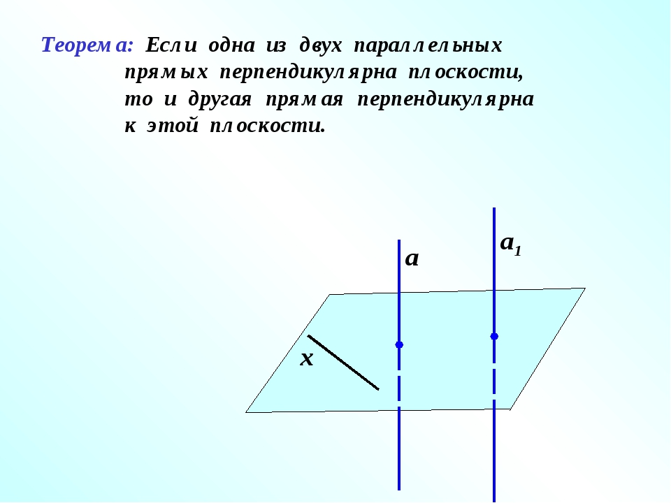 Теорема: Если одна из двух параллельных прямых перпендикулярна плоскости, то