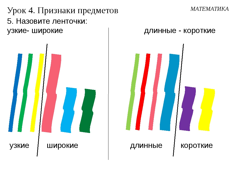 Ниже короче. Широкая и узкая лента. Сравнение по ширине. Сравнение по длине и ширине. Ленточки разной длины и ширины.