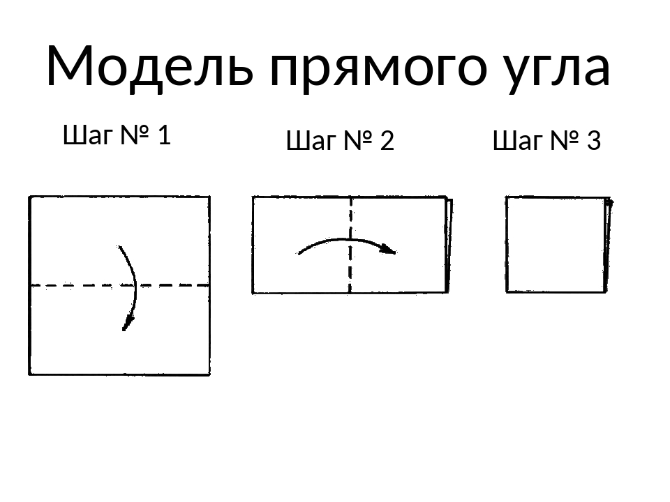 Модель прямого угла Шаг № 1 Шаг № 2 Шаг № 3