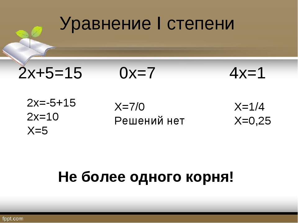 Уравнение I степени 2х+5=15 0х=7 4х=1 2х=-5+15 2х=10 Х=5 Х=7/0 Решений нет Х=